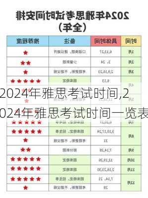 2024年雅思考试时间,2024年雅思考试时间一览表