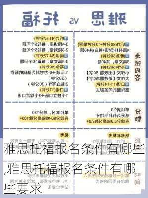 雅思托福报名条件有哪些,雅思托福报名条件有哪些要求