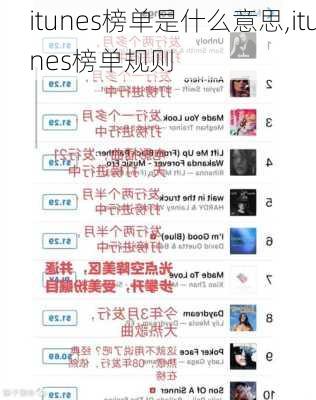 itunes榜单是什么意思,itunes榜单规则