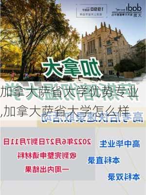 加拿大萨省大学优势专业,加拿大萨省大学怎么样