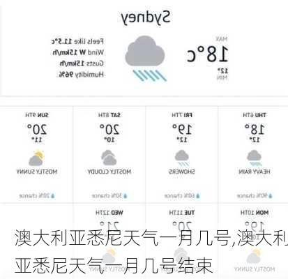 澳大利亚悉尼天气一月几号,澳大利亚悉尼天气一月几号结束