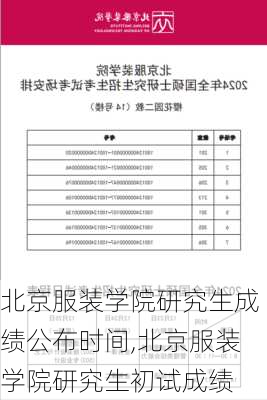 北京服装学院研究生成绩公布时间,北京服装学院研究生初试成绩