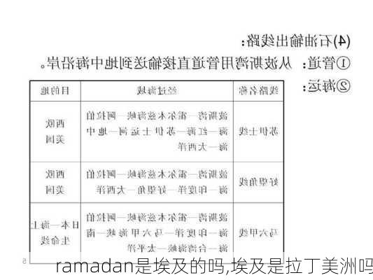 ramadan是埃及的吗,埃及是拉丁美洲吗