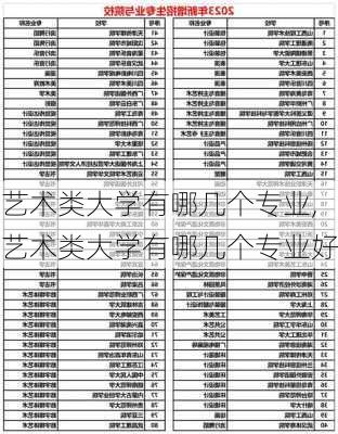 艺术类大学有哪几个专业,艺术类大学有哪几个专业好