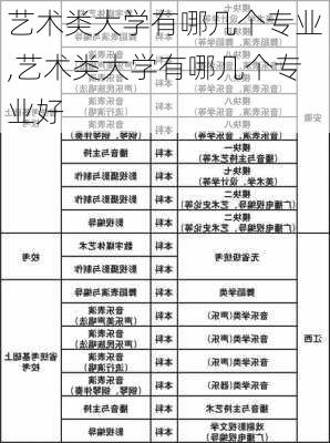 艺术类大学有哪几个专业,艺术类大学有哪几个专业好