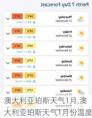 澳大利亚珀斯天气1月,澳大利亚珀斯天气1月份温度