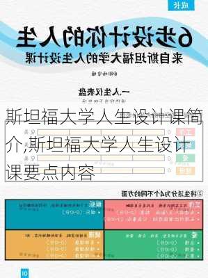 斯坦福大学人生设计课简介,斯坦福大学人生设计课要点内容