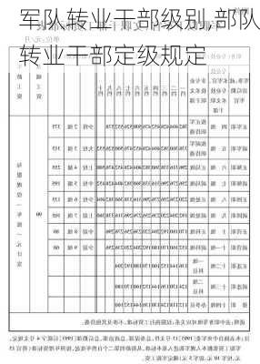 军队转业干部级别,部队转业干部定级规定