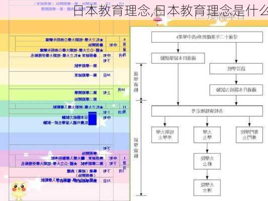 日本教育理念,日本教育理念是什么