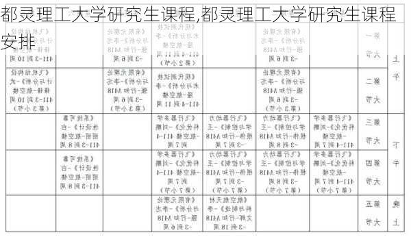 都灵理工大学研究生课程,都灵理工大学研究生课程安排