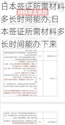 日本签证所需材料多长时间能办,日本签证所需材料多长时间能办下来