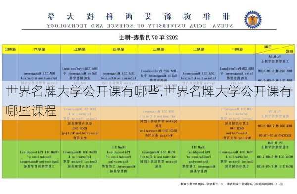 世界名牌大学公开课有哪些,世界名牌大学公开课有哪些课程