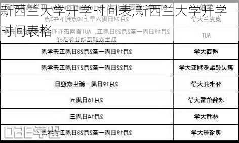 新西兰大学开学时间表,新西兰大学开学时间表格