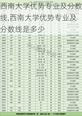 西南大学优势专业及分数线,西南大学优势专业及分数线是多少