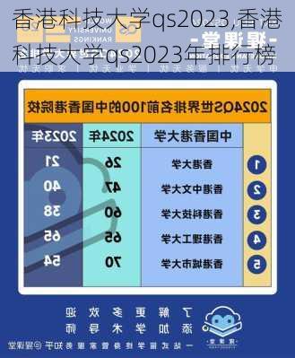 香港科技大学qs2023,香港科技大学qs2023年排行榜