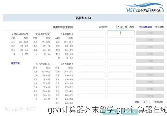 gpa计算器芥末留学,gpa计算器在线