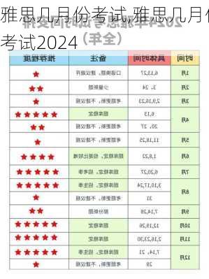 雅思几月份考试,雅思几月份考试2024