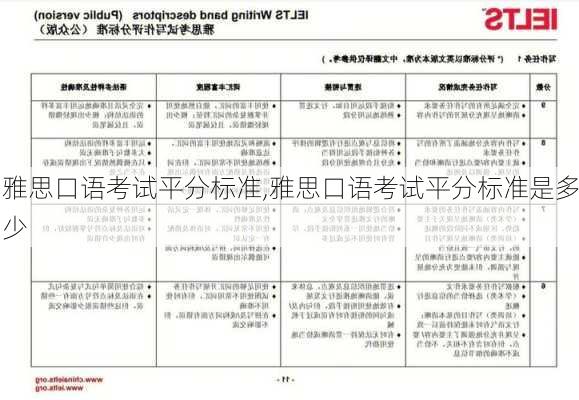 雅思口语考试平分标准,雅思口语考试平分标准是多少