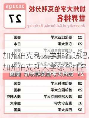 加州伯克利大学排名贴吧,加州伯克利大学综合排名