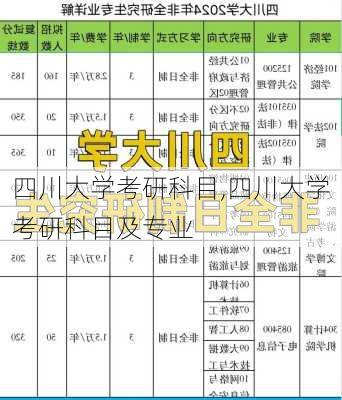 四川大学考研科目,四川大学考研科目及专业