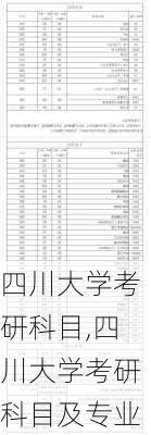 四川大学考研科目,四川大学考研科目及专业