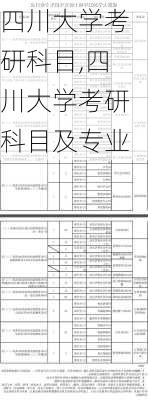 四川大学考研科目,四川大学考研科目及专业