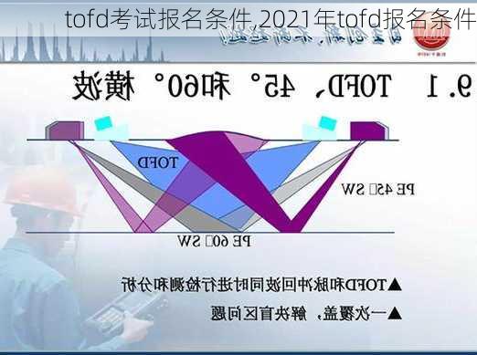 tofd考试报名条件,2021年tofd报名条件