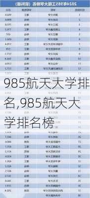 985航天大学排名,985航天大学排名榜