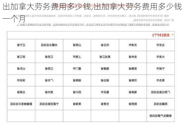 出加拿大劳务费用多少钱,出加拿大劳务费用多少钱一个月