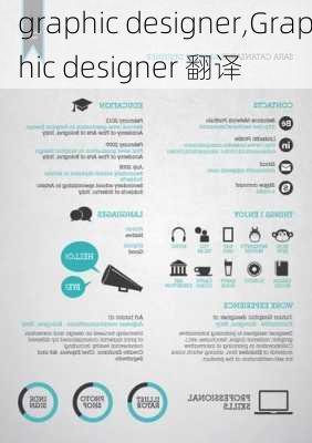 graphic designer,Graphic designer 翻译