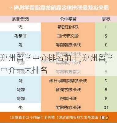 郑州留学中介排名前十,郑州留学中介十大排名