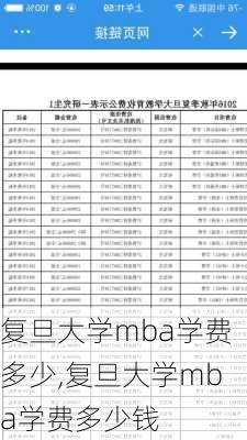 复旦大学mba学费多少,复旦大学mba学费多少钱