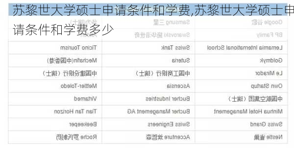 苏黎世大学硕士申请条件和学费,苏黎世大学硕士申请条件和学费多少