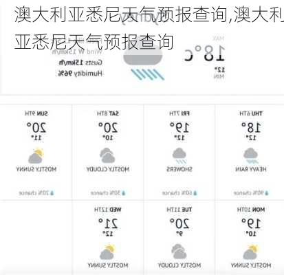 澳大利亚悉尼天气预报查询,澳大利亚悉尼天气预报查询