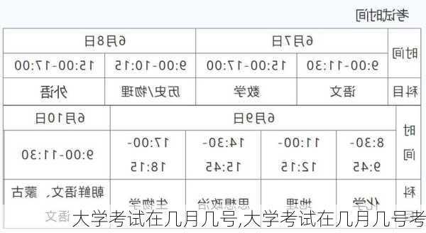 大学考试在几月几号,大学考试在几月几号考