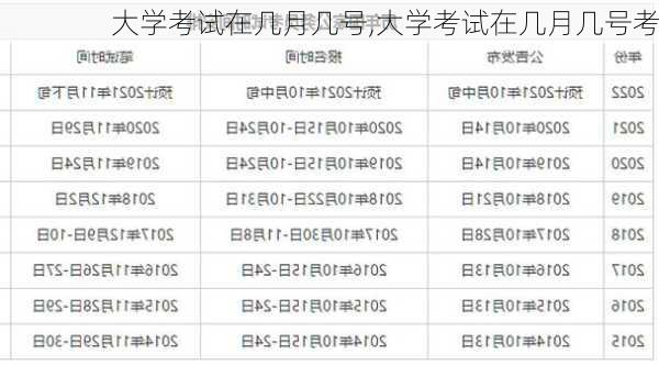 大学考试在几月几号,大学考试在几月几号考