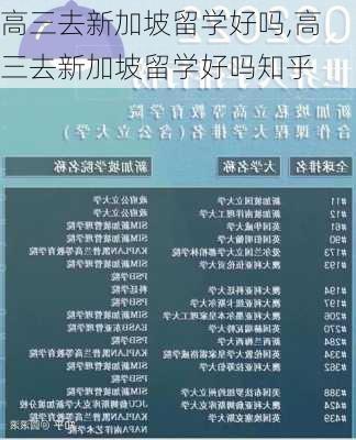 高三去新加坡留学好吗,高三去新加坡留学好吗知乎