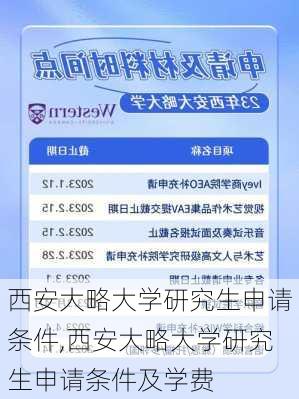 西安大略大学研究生申请条件,西安大略大学研究生申请条件及学费