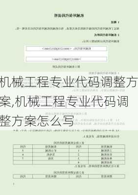 机械工程专业代码调整方案,机械工程专业代码调整方案怎么写