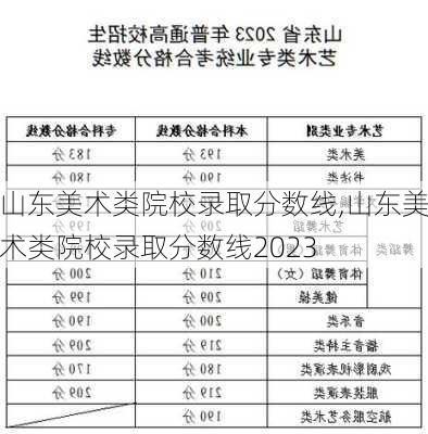 山东美术类院校录取分数线,山东美术类院校录取分数线2023