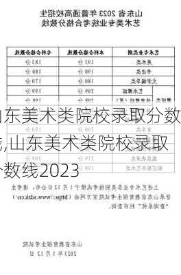 山东美术类院校录取分数线,山东美术类院校录取分数线2023