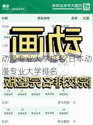 动漫专业大学排名,日本动漫专业大学排名