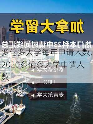 多伦多大学每年申请人数,2020多伦多大学申请人数