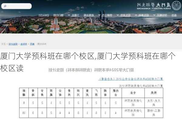 厦门大学预科班在哪个校区,厦门大学预科班在哪个校区读