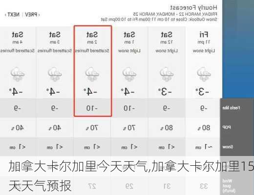 加拿大卡尔加里今天天气,加拿大卡尔加里15天天气预报