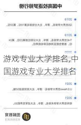 游戏专业大学排名,中国游戏专业大学排名