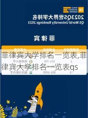 菲律宾大学排名一览表,菲律宾大学排名一览表qs