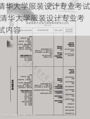 清华大学服装设计专业考试,清华大学服装设计专业考试内容