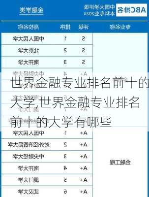 世界金融专业排名前十的大学,世界金融专业排名前十的大学有哪些