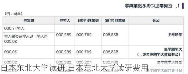 日本东北大学读研,日本东北大学读研费用